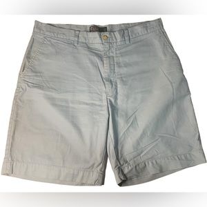 Polo Ralph Lauren Light Blue Chino Shorts Flat Front Mens Size 36